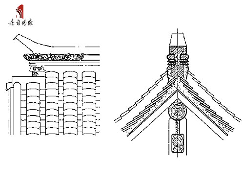 合瓦屋面清水脊細部構(gòu)造