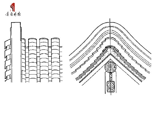 合瓦屋面鞍子脊細部構(gòu)造